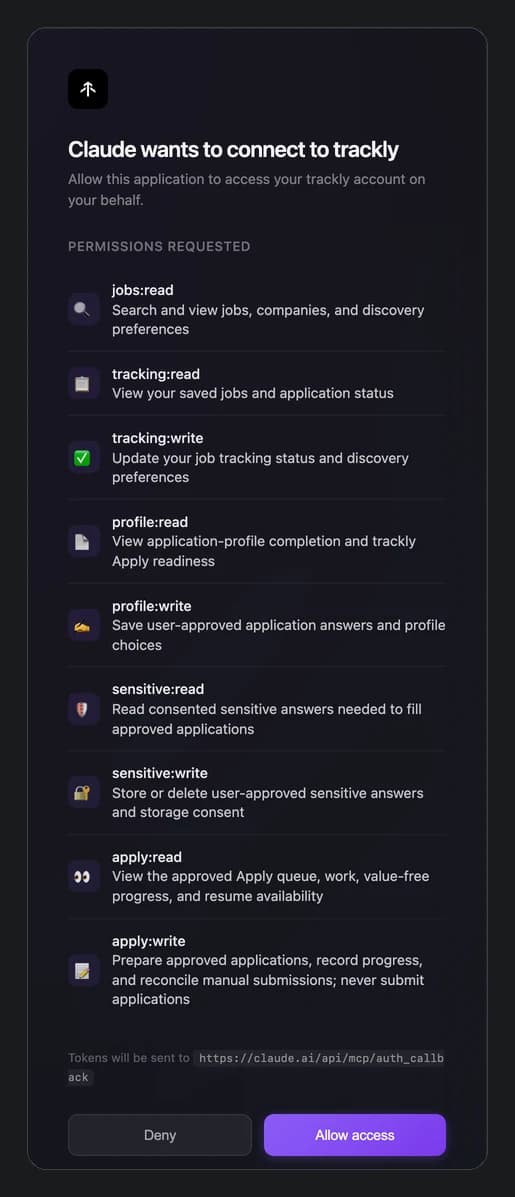 trackly's consent page: Claude wants to connect to trackly, with the permissions requested and Deny and Allow access buttons